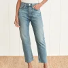 High Rise Stove Pipe Jean