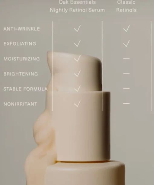 Nightly Retinol Serum